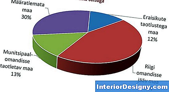 Kuidas Hinnata Lõpetamata Maja