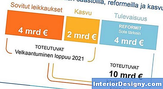 Kouran Leikkaaminen Ensimmäisen Vuoden Aikana