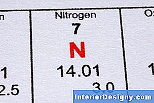 Garten Wie Man Stickstoff Im Boden Justiert 2024